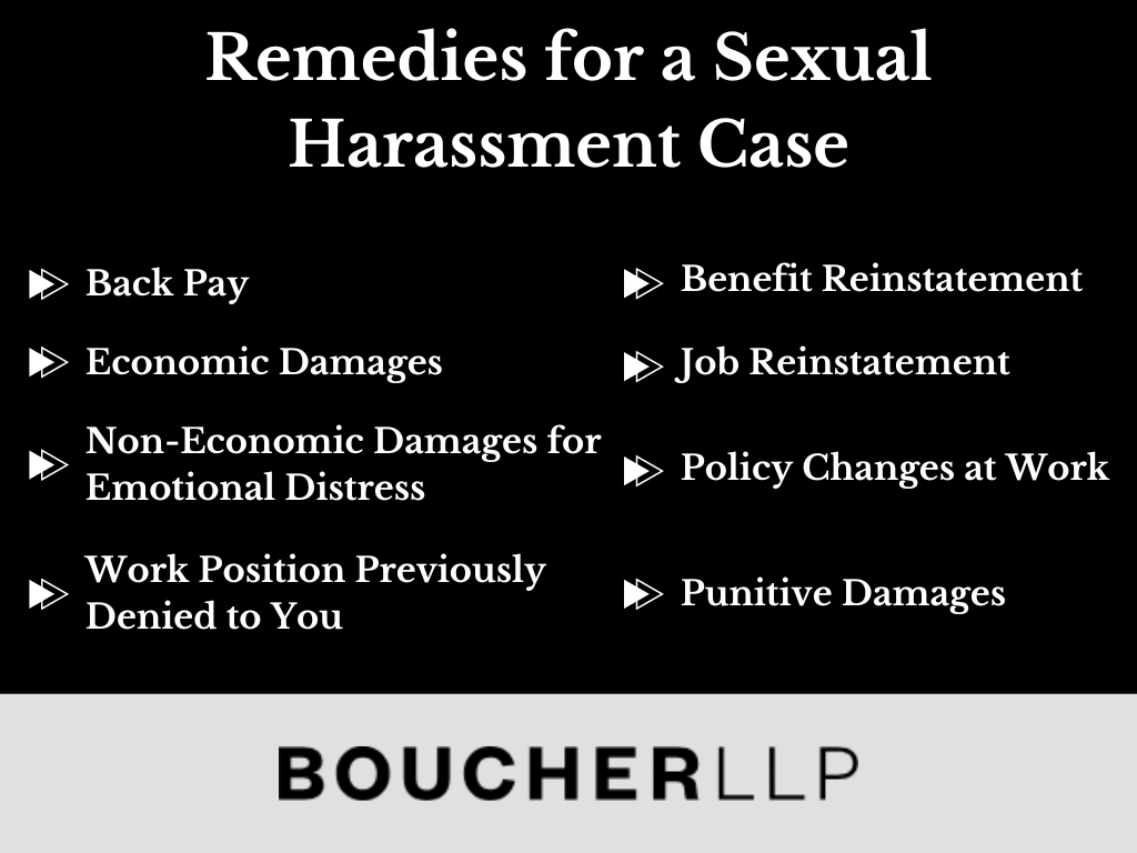 Remedies in a sexual harassment case